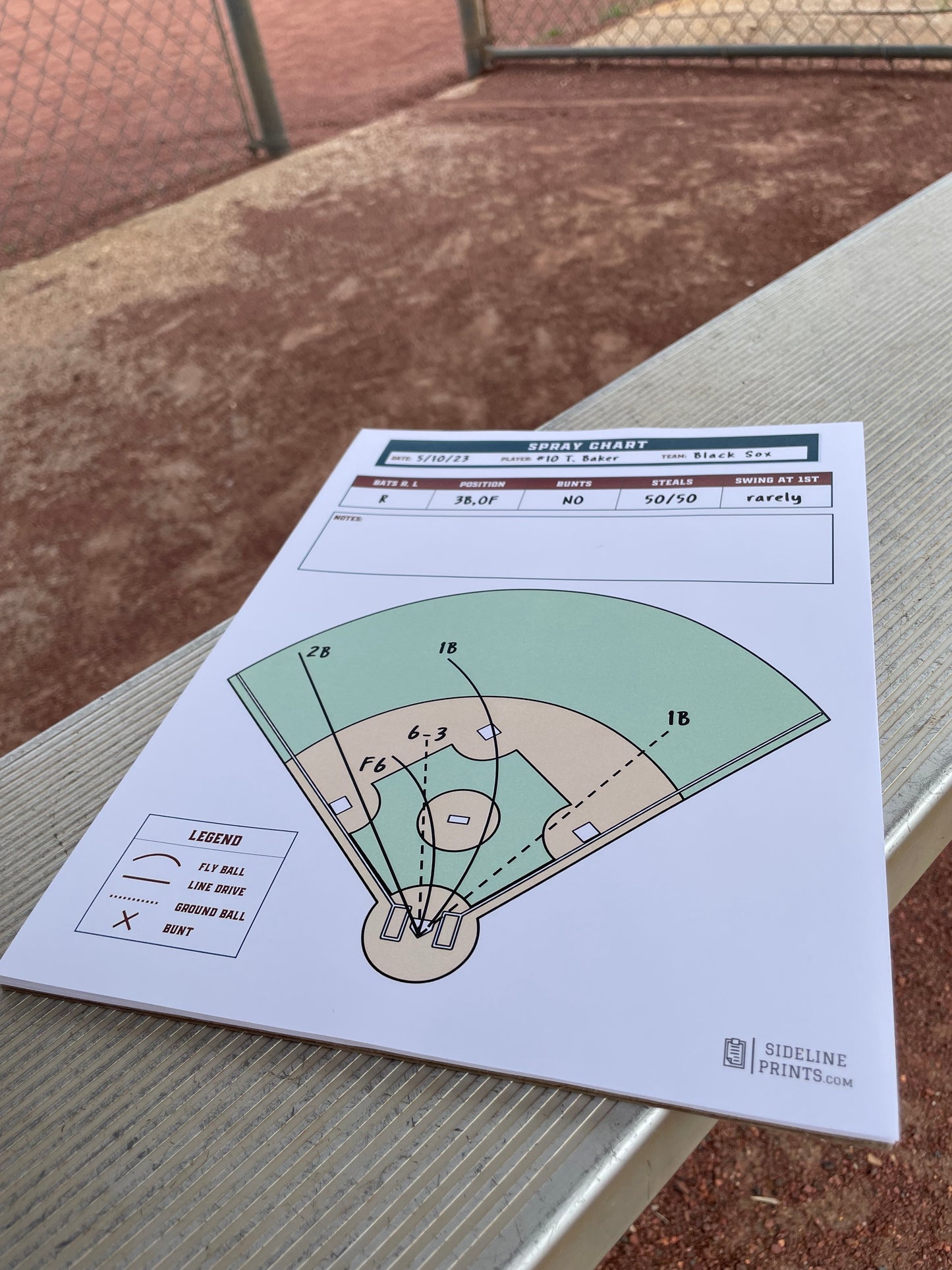 Simple Spray Chart Notepad