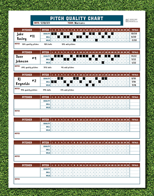 Pitch Quality Chart Template