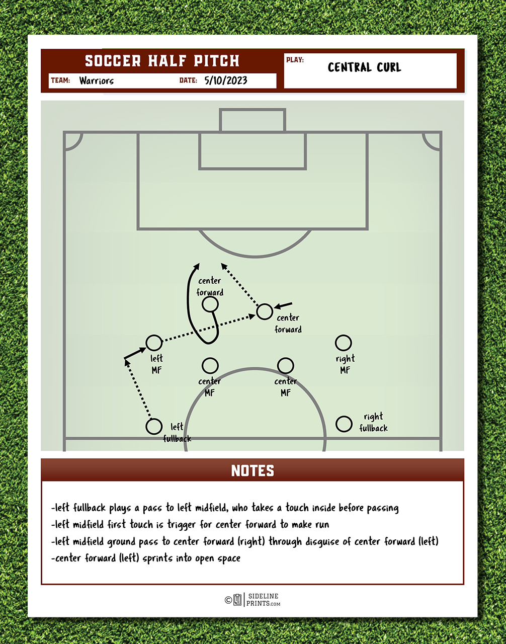 Half Pitch Notepad
