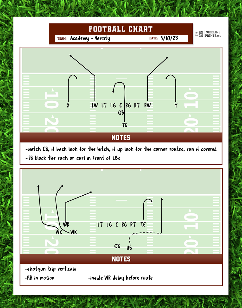 Play Chart x2 Template