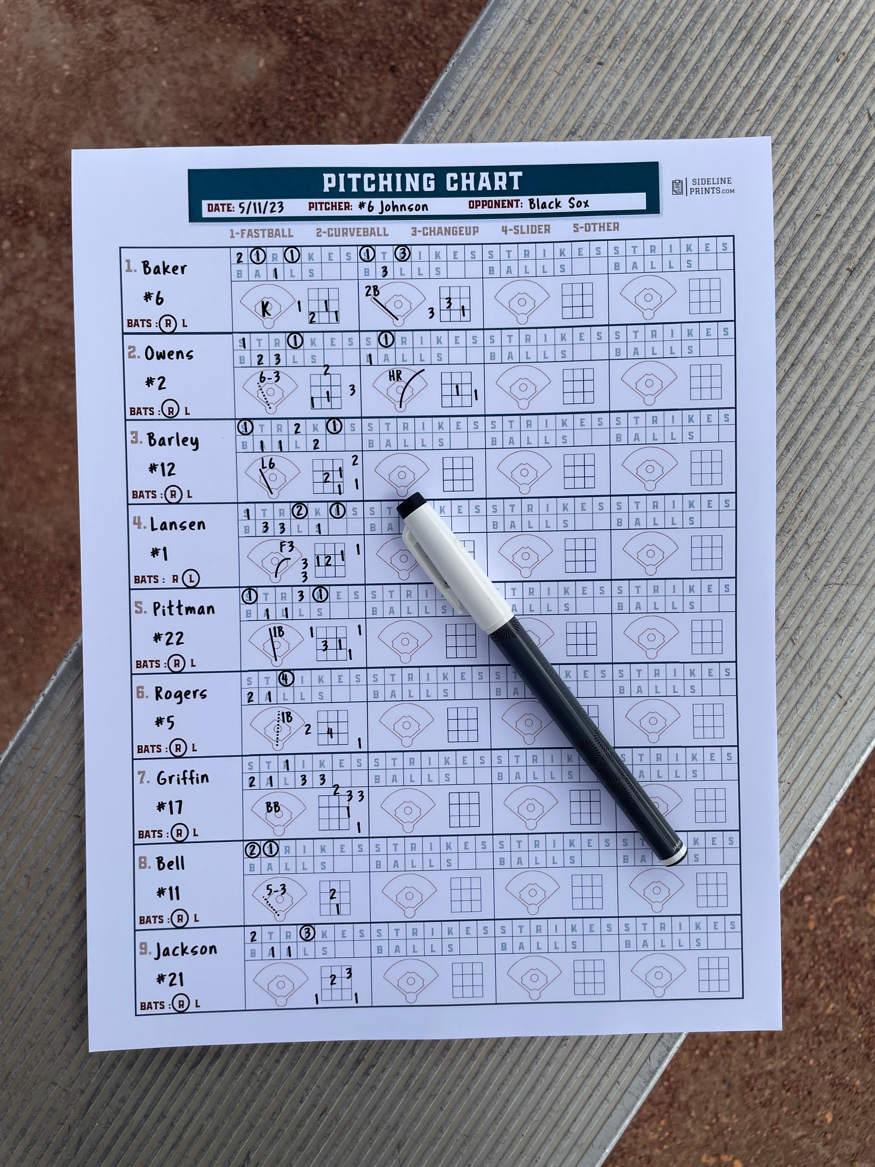 Pitching Chart Notebook Pitching Chart Notepad – Sideline Prints