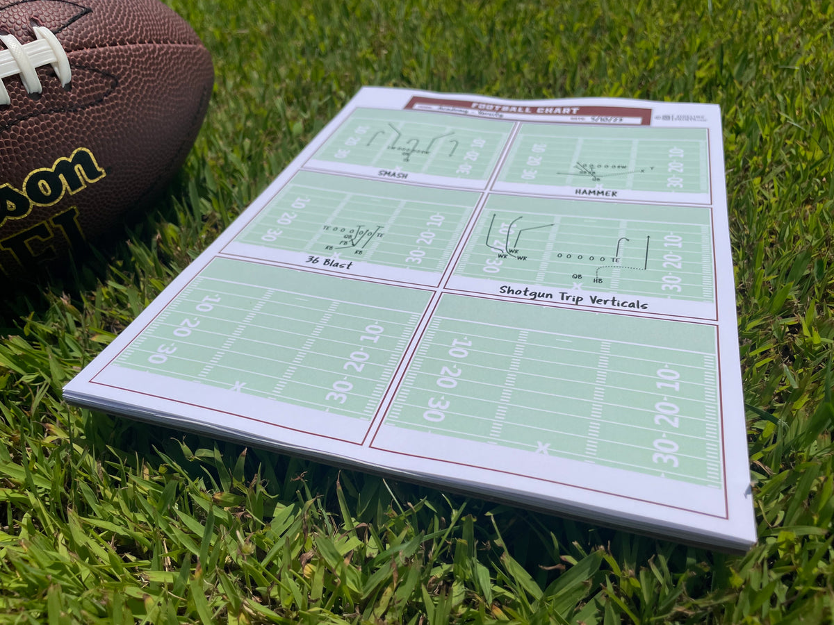Play Chart Examples Play Chart x6 Template – Sideline Prints