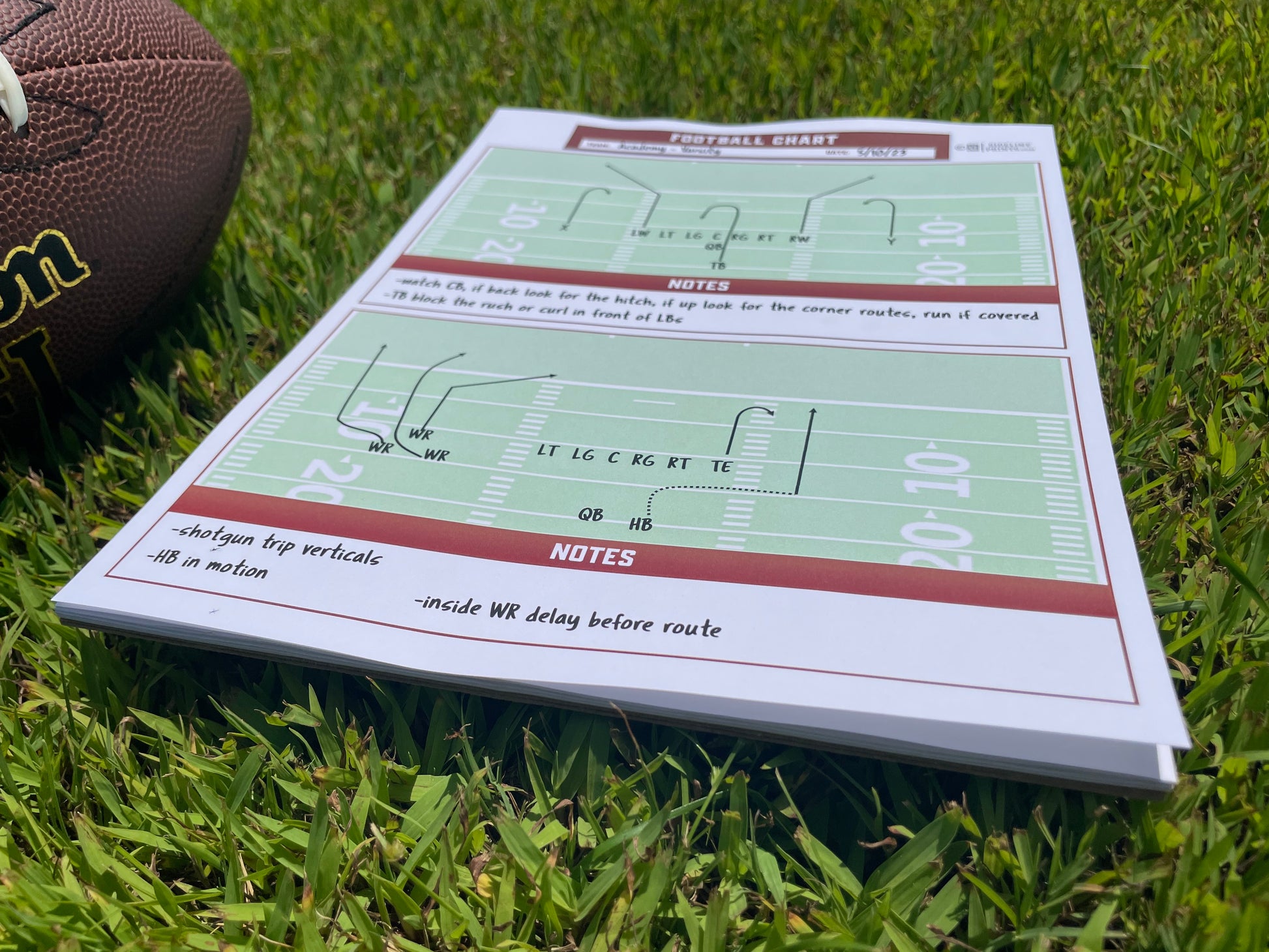 Play Chart x2 Template – Sideline Prints