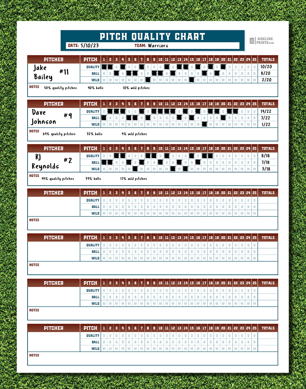 Pitch Quality Chart Notepad