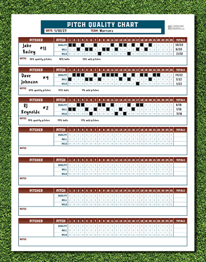 Pitch Quality Chart Notepad