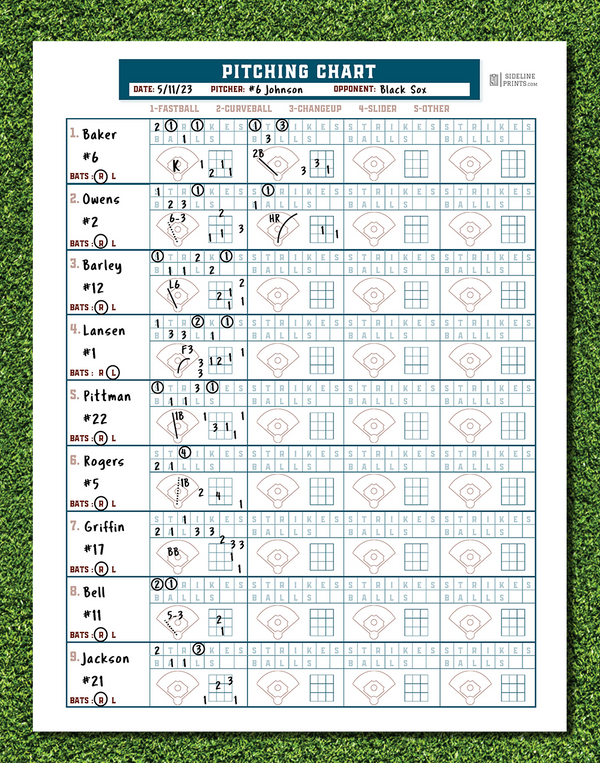 Pitching Chart Template – Sideline Prints