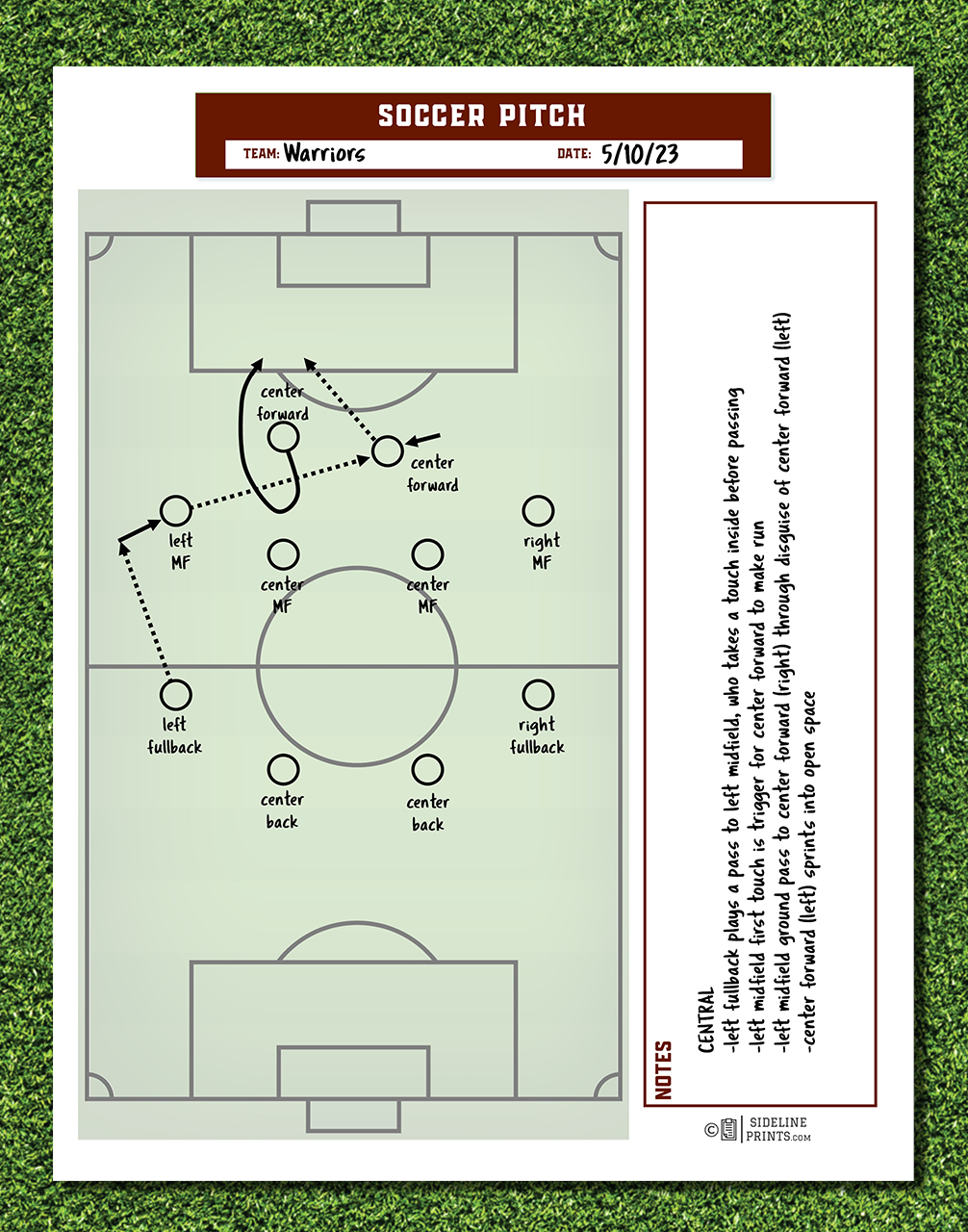 Full Pitch Template Sideline Prints