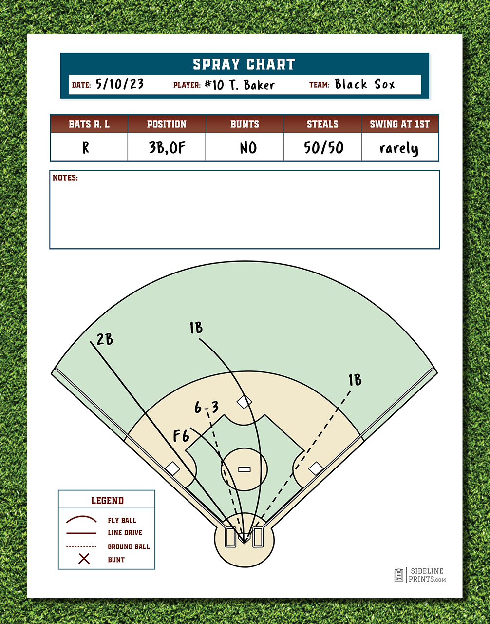 Simple Spray Chart Template – Sideline Prints